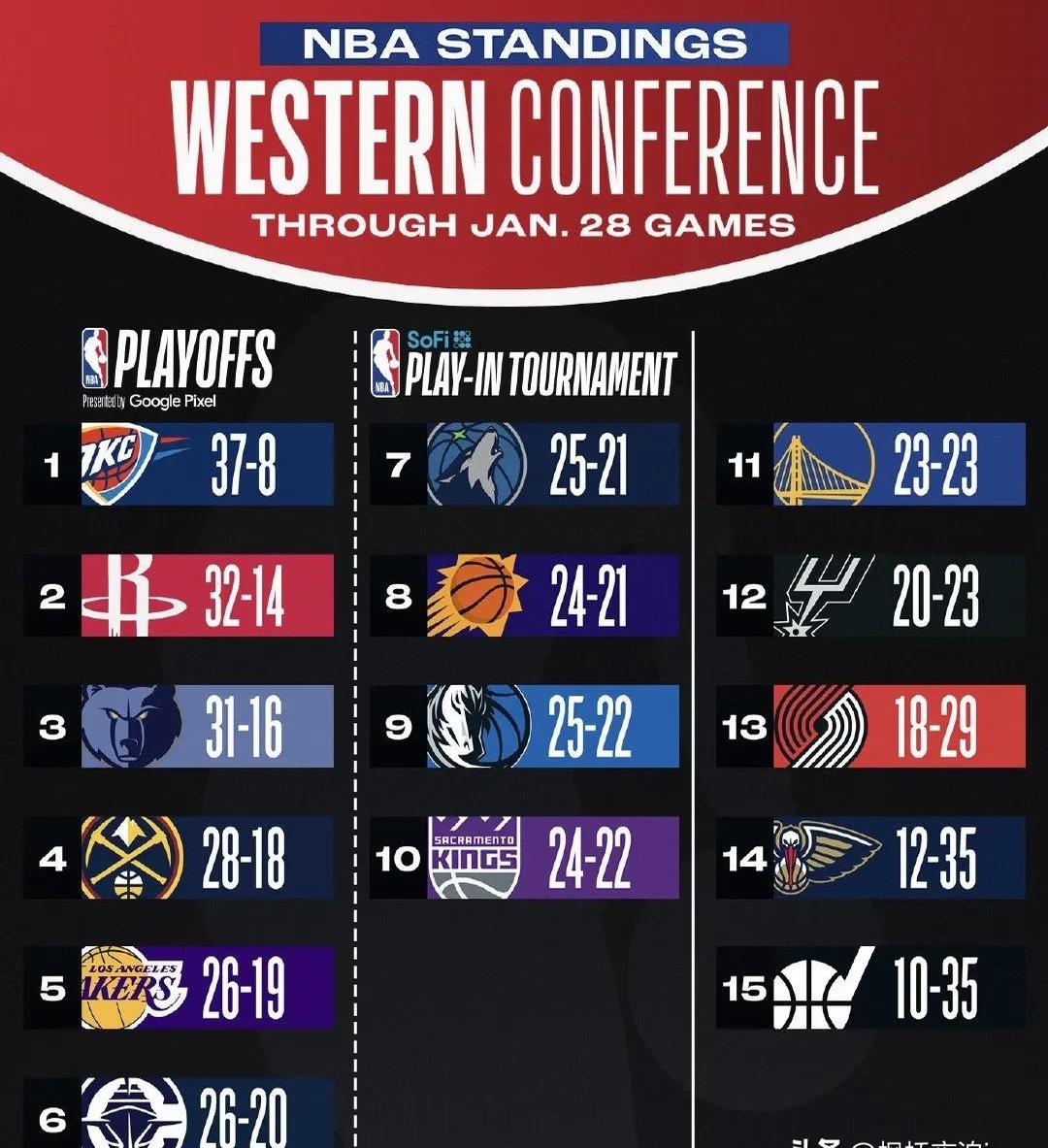 欧博-转折点！休斯敦火箭强势反弹，欧超杯关键时刻攻防权衡，话题不断，训练强度明显提升的简单介绍